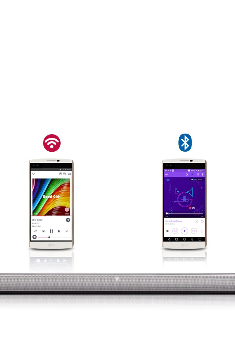 Съвместимост с Wi-Fi и Bluetooth2